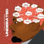 Music Audio : Stamina Shorwebwenzi – Underated